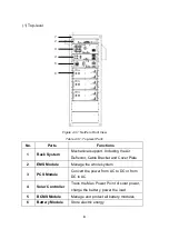 Preview for 11 page of POMCube iCAN NetZero PNZ-BES1-5K User Manual