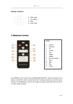 Preview for 6 page of Pomiacam AS-602 User Manual