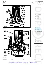 Предварительный просмотр 6 страницы PompDirect ROBOT PUMPS RW Series Operation & Maintenance Manual