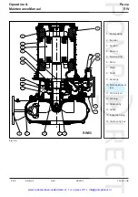 Предварительный просмотр 7 страницы PompDirect ROBOT PUMPS RW Series Operation & Maintenance Manual