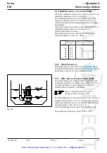 Предварительный просмотр 10 страницы PompDirect ROBOT PUMPS RW Series Operation & Maintenance Manual