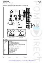 Предварительный просмотр 27 страницы PompDirect ROBOT PUMPS RW Series Operation & Maintenance Manual