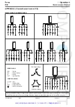 Предварительный просмотр 28 страницы PompDirect ROBOT PUMPS RW Series Operation & Maintenance Manual