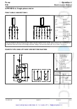 Предварительный просмотр 30 страницы PompDirect ROBOT PUMPS RW Series Operation & Maintenance Manual