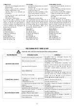 Preview for 9 page of POMPE ROTOMEC AIRGET Series Use And Maintenance Manual