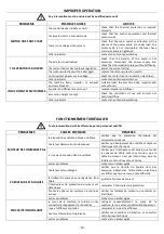 Preview for 10 page of POMPE ROTOMEC AIRGET Series Use And Maintenance Manual