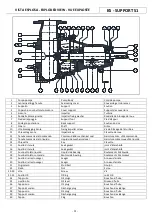 Preview for 11 page of POMPE ROTOMEC KB Series Use And Maintenance Manual