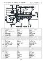 Preview for 14 page of POMPE ROTOMEC KB Series Use And Maintenance Manual