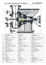 Preview for 15 page of POMPE ROTOMEC KB Series Use And Maintenance Manual