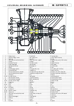 Preview for 16 page of POMPE ROTOMEC KB Series Use And Maintenance Manual