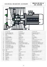 Preview for 13 page of POMPE ROTOMEC KBM 150-200 L4 Use And Maintenance Manual