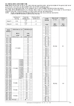 Preview for 41 page of Pompetravaini AT Operating Manual