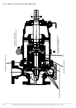 Preview for 14 page of Pompetravaini TBAK Series Integrative Notes To The Operating Manual