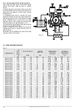 Preview for 18 page of Pompetravaini TRSK 2002/1 Operating Manual