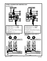 Preview for 16 page of Ponar WEH22 Series Operation Manual