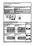 Preview for 17 page of Ponar WEH22 Series Operation Manual