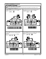 Preview for 21 page of Ponar WEH22 Series Operation Manual