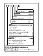 Preview for 31 page of Ponar WEH22 Series Operation Manual