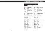 Preview for 2 page of Pond Technics Pro Tech 700501 Manual