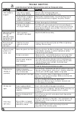 Preview for 10 page of Pondmaster Clearguard 16000 Care And Operating Instructions