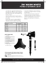 Preview for 3 page of PondMAX 04PL686 Instruction Manual