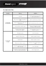 Preview for 10 page of PondMAX 22EV125 Instruction Manual