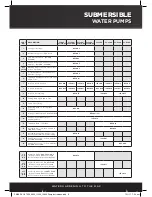 Preview for 9 page of PondMAX Evo II series Instruction Manual