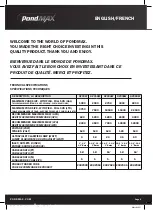 Preview for 2 page of PondMAX UVC18W Instruction Manual