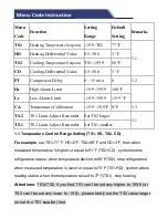 Preview for 7 page of Poniie PN160 User Manual