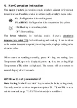 Preview for 4 page of Poniie TC-15A User Manual