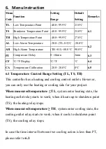 Preview for 7 page of Poniie TC-15A User Manual