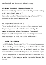 Preview for 9 page of Poniie TC-15A User Manual