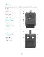 Preview for 2 page of Ponilion A5-504Wh User Manual