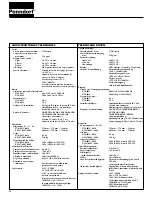 Preview for 26 page of PONNDORF 5738-0014 Series Operating Manual