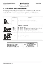 Preview for 14 page of PONNDORF P high pressure 65 Operation Manual