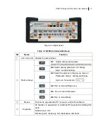 Preview for 13 page of Ponovo NF802 User Manual