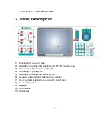 Preview for 14 page of Ponovo PCT200 Series User Manual