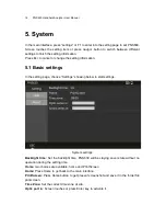 Preview for 16 page of Ponovo PNS630 User Manual