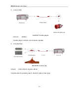 Preview for 28 page of Ponovo PW336i Hardware User Manual