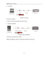 Preview for 30 page of Ponovo PW336i Hardware User Manual