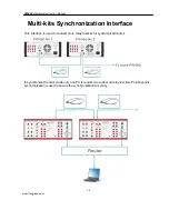 Предварительный просмотр 14 страницы Ponovo PW460 Hardware Instruction Manual