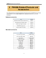 Preview for 21 page of Ponovo PW466i Hardware Instruction Manual