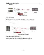 Preview for 30 page of Ponovo PW466i Hardware Instruction Manual