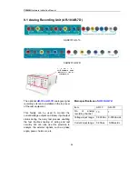 Предварительный просмотр 28 страницы Ponovo PW636i Hardware Instruction Manual