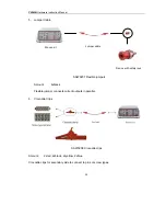 Предварительный просмотр 35 страницы Ponovo PW636i Hardware Instruction Manual