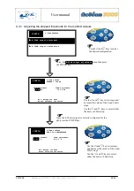 Preview for 40 page of Ponsel ACTEON 2010 User Manual