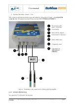 Preview for 11 page of Ponsel ACTEON 2020 Redox-Temperature User Manual