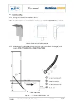 Preview for 12 page of Ponsel ACTEON 2020 Redox-Temperature User Manual