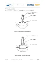 Preview for 15 page of Ponsel ACTEON 2020 Redox-Temperature User Manual