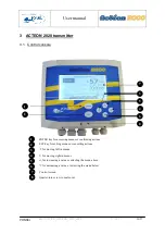 Preview for 16 page of Ponsel ACTEON 2020 Redox-Temperature User Manual